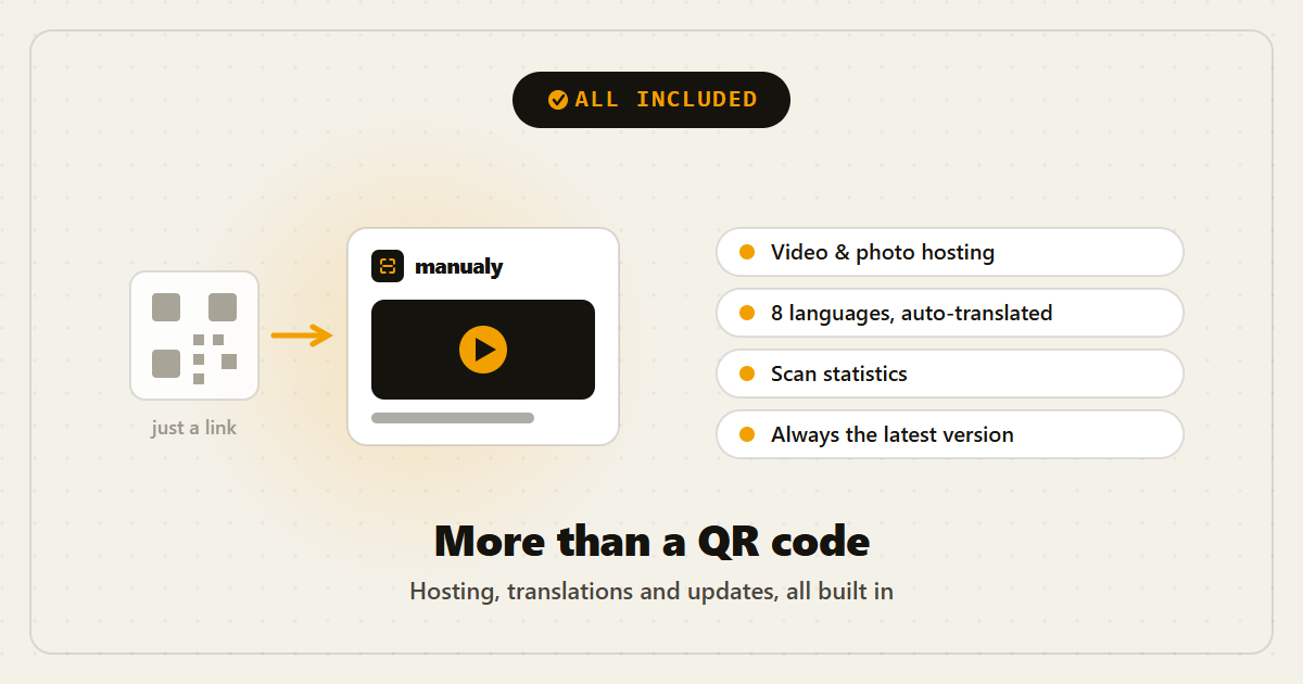 Iedereen kan toch QR-codes maken?